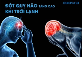 Đột Quỵ Não - Nguy Cơ Tăng Cao Khi Trời Lạnh